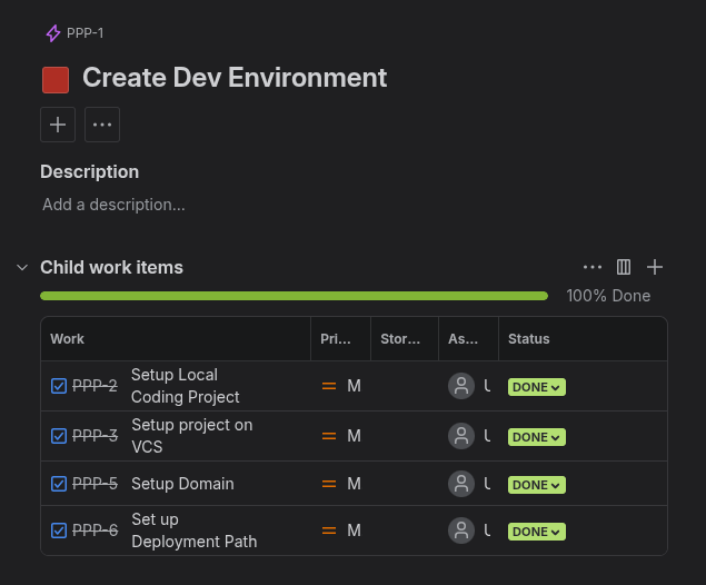 Task Overview in Jira